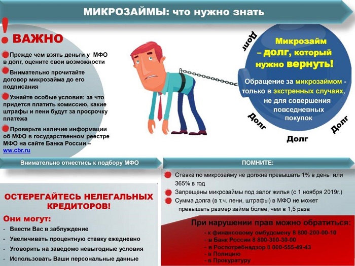 mikrozajmy.jpg